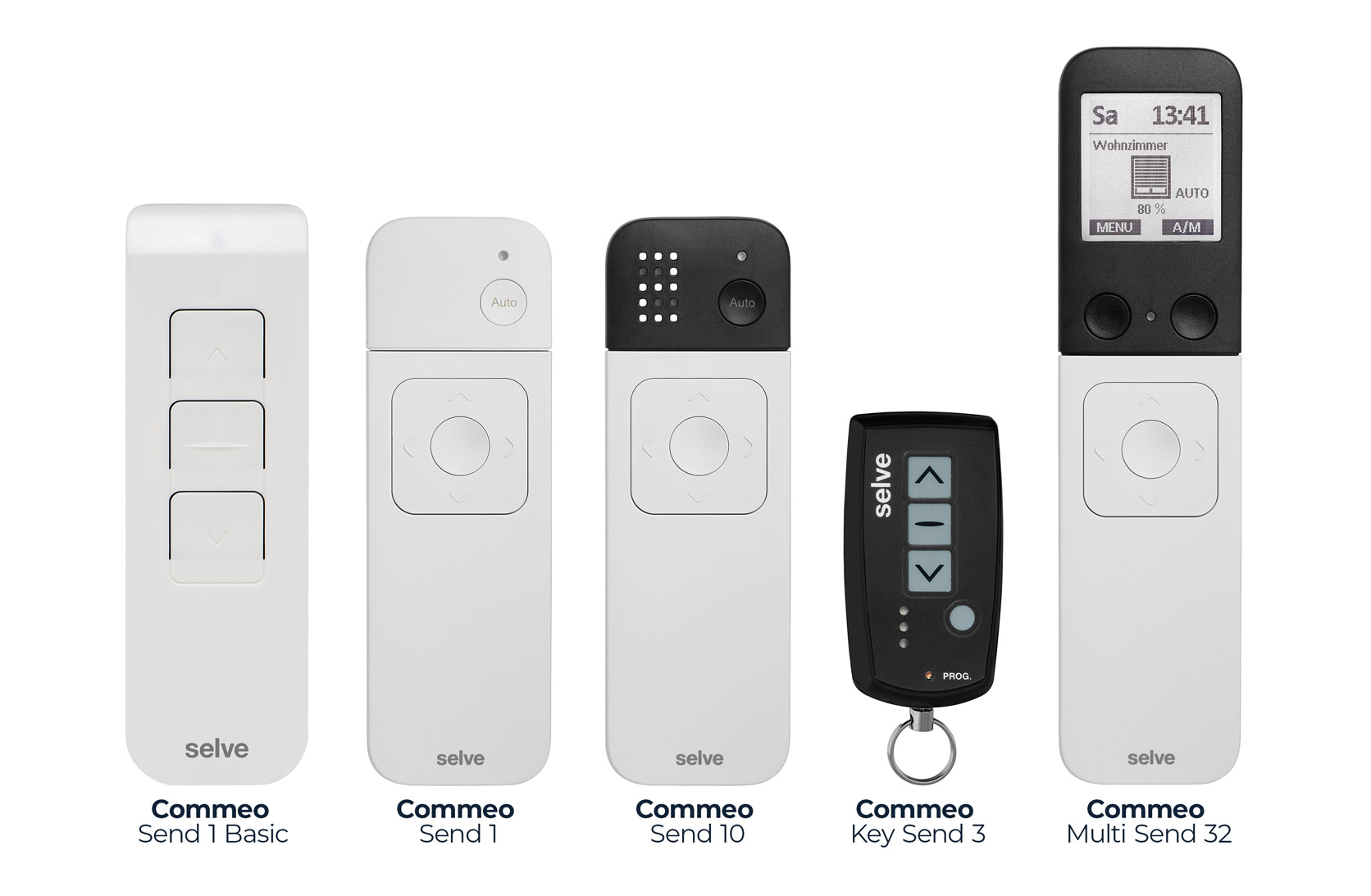 Commeo Send portable remote controls